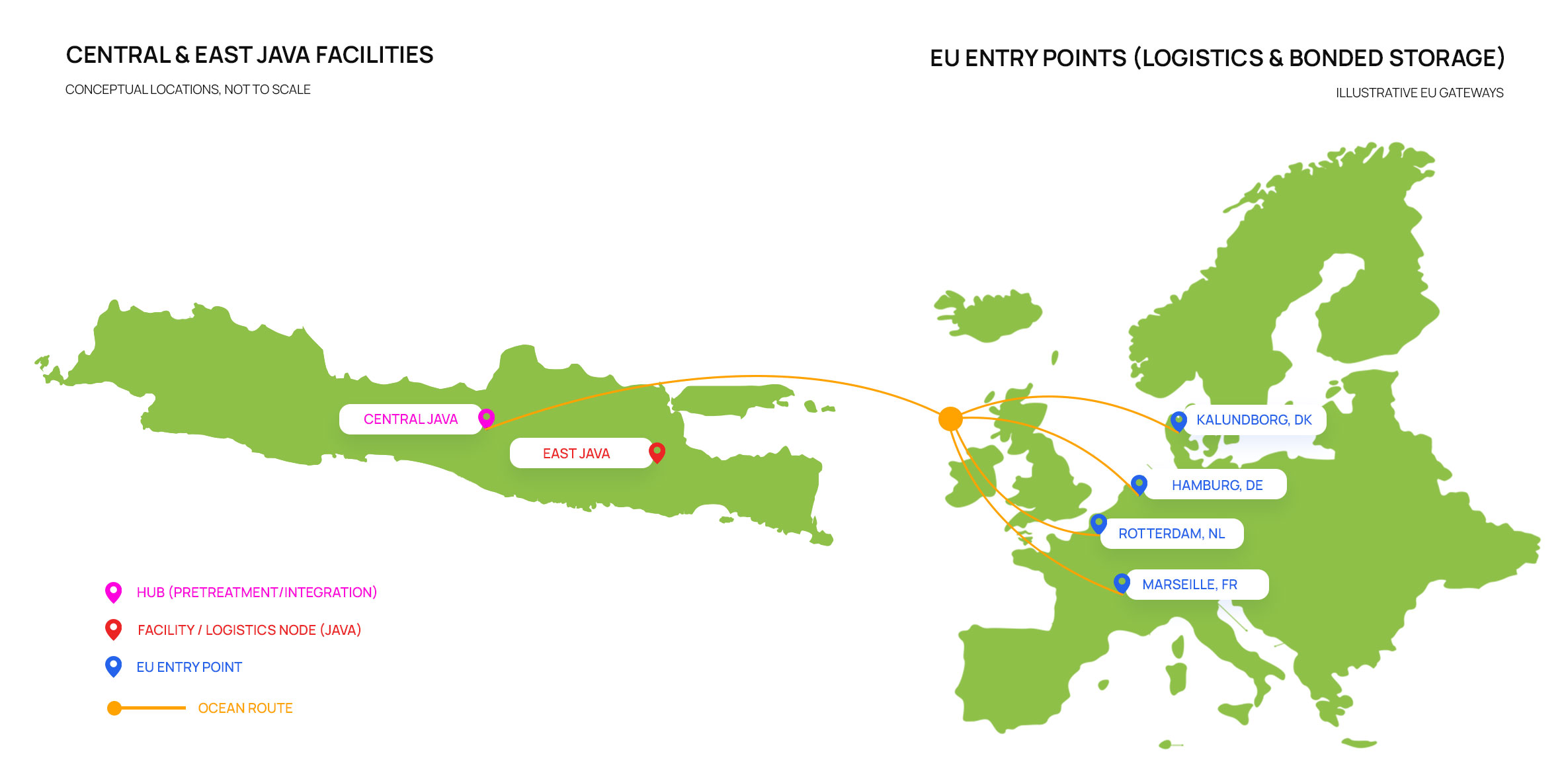 maps-router